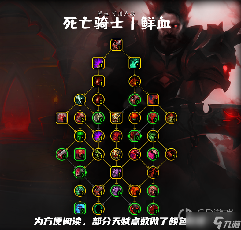 《魔兽世界》10.0鲜血dk天赋加点推荐