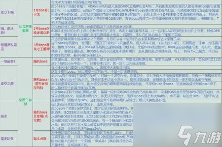 红色始祖幼龙的缰绳怎么获得（魔兽世界红色始祖幼龙图片）