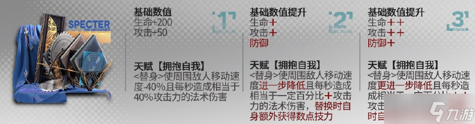 《明日方舟》归溟幽灵鲨模组升级效果怎么样 归溟幽灵鲨模组升级效果一览