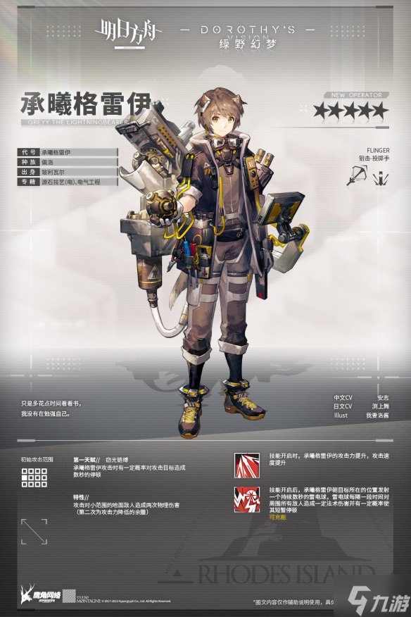 《明日方舟》全新5星群狙承曦格雷伊 全新异格干员