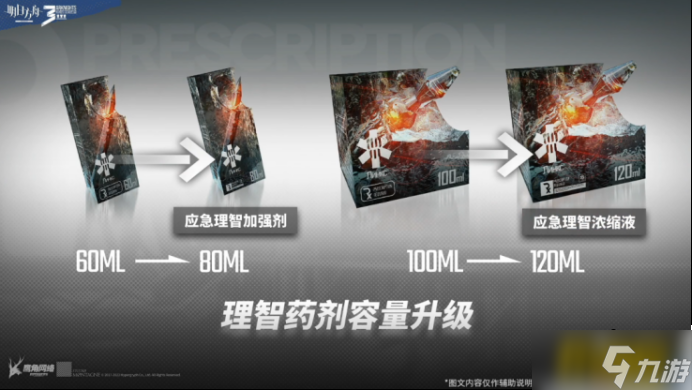明日方舟:三周年庆典直播资讯汇总