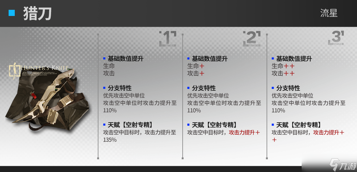 明日方舟速狙模组效果