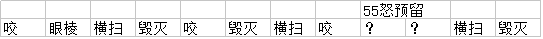 魔兽世界恶魔猎手出装攻略(魔兽7.35恶魔猎手进阶教程)