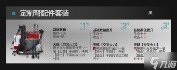 《明日方舟》黑升级模组怎么样 黑升级模组攻略