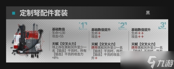 《明日方舟》黑升级模组怎么样?黑升级模组攻略
