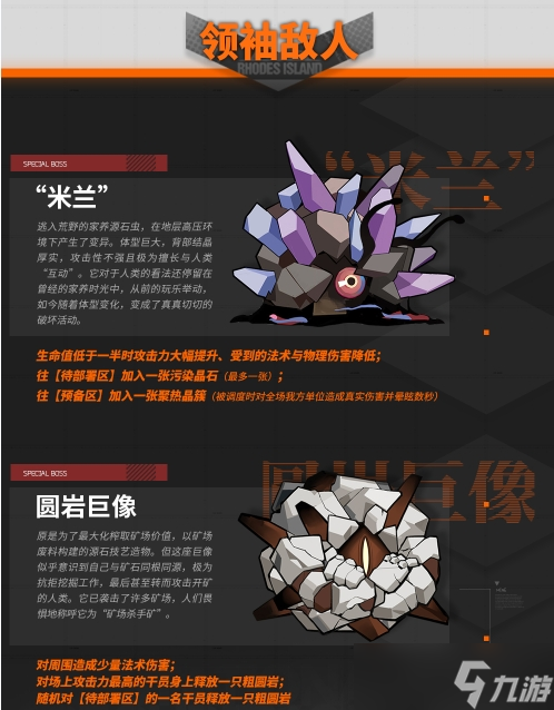 《明日方舟》保全派驻怎么打？保全派驻机制介绍