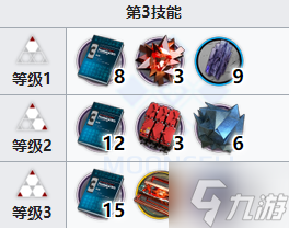 《明日方舟》流明专精什么技能 流明专精技能顺序