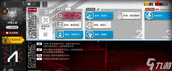明日方舟渊默行动低配怎么过 渊默行动尚蜀山道8级打法