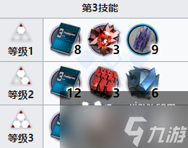 《明日方舟》流明专精材料一览