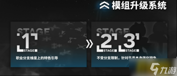 明日方舟:三周年庆典直播资讯汇总