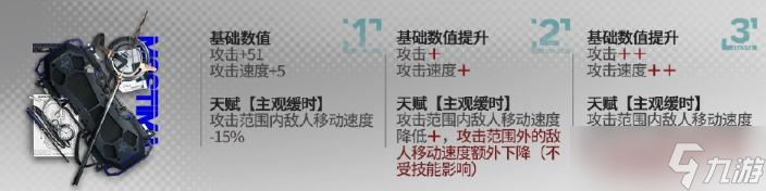 《明日方舟》莫斯提马模组升级效果是什么？莫斯提马模组升级效果介绍