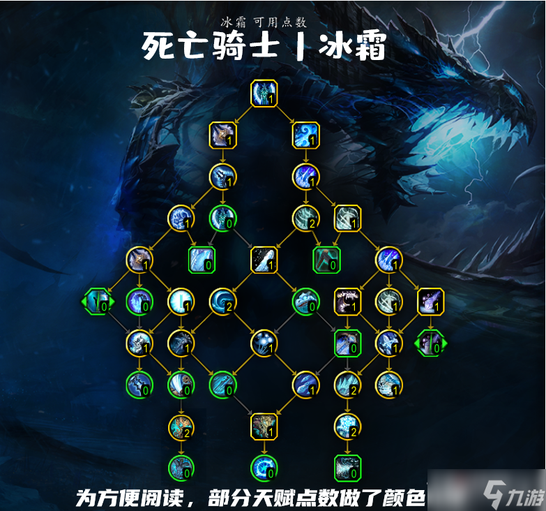 《魔兽世界》10.0冰霜dk天赋加点推荐