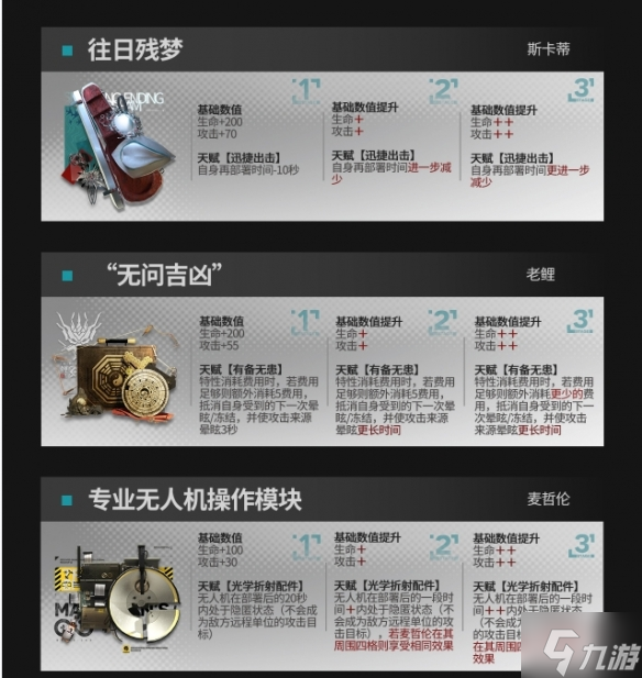 《明日方舟》全新模组 升级模组介绍