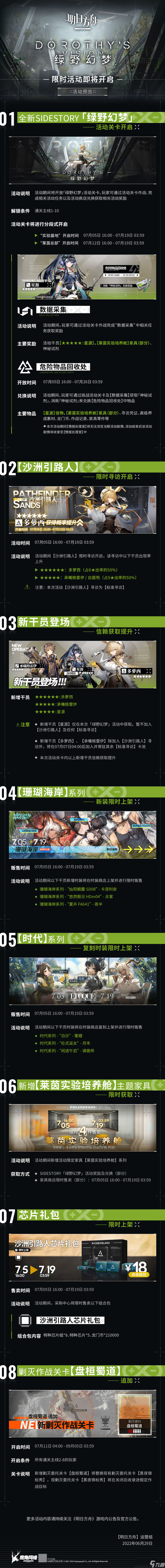 明日方舟绿野幻梦活动内容一览