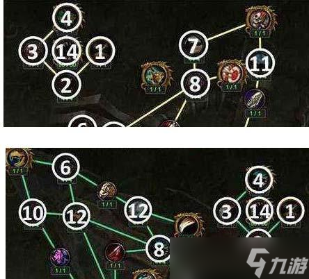魔兽世界猎人天赋怎么点 魔兽世界猎人天赋推荐