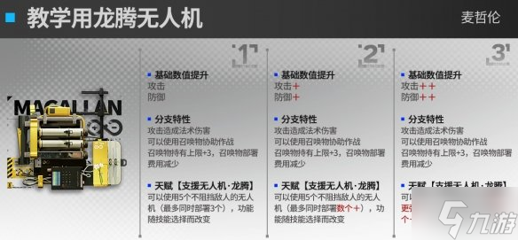《明日方舟》麦哲伦第二升级模组怎么样 麦哲伦升级模组攻略分享