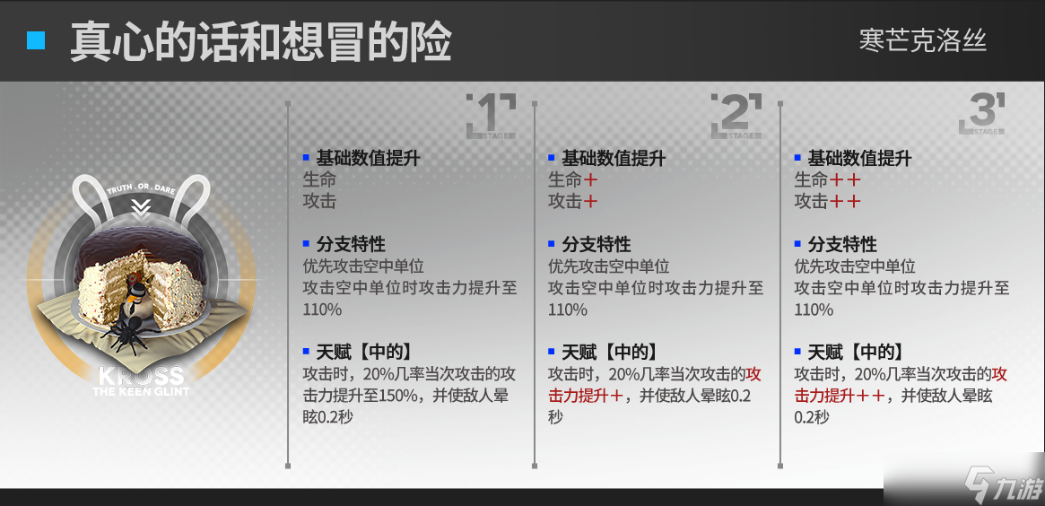 明日方舟速狙模组效果