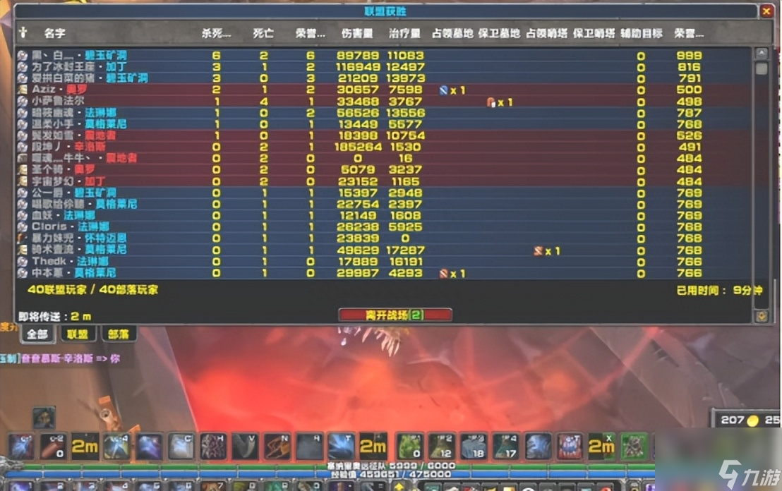 魔兽世界装备升级攻略 新人备战攻略
