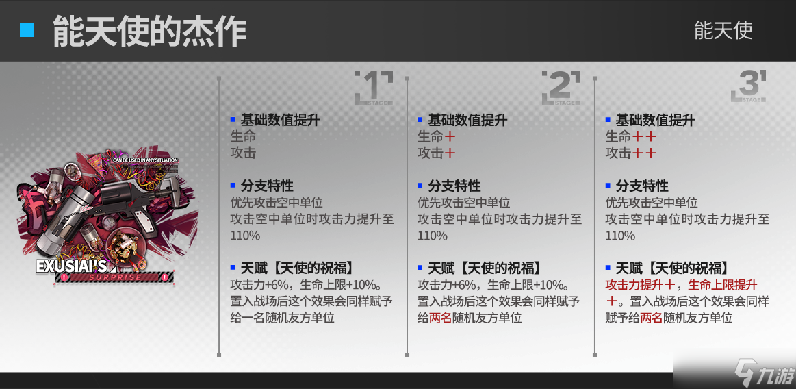 明日方舟速狙模组效果