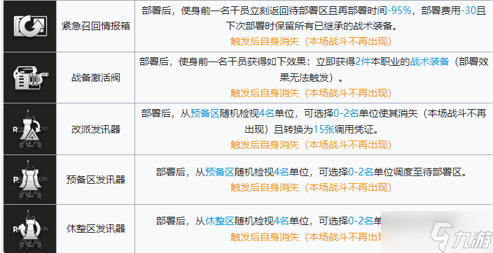 《明日方舟》保全派驻临时道具效果介绍