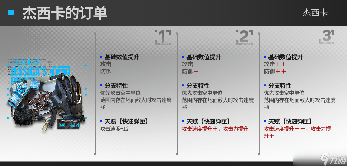 明日方舟速狙模组效果