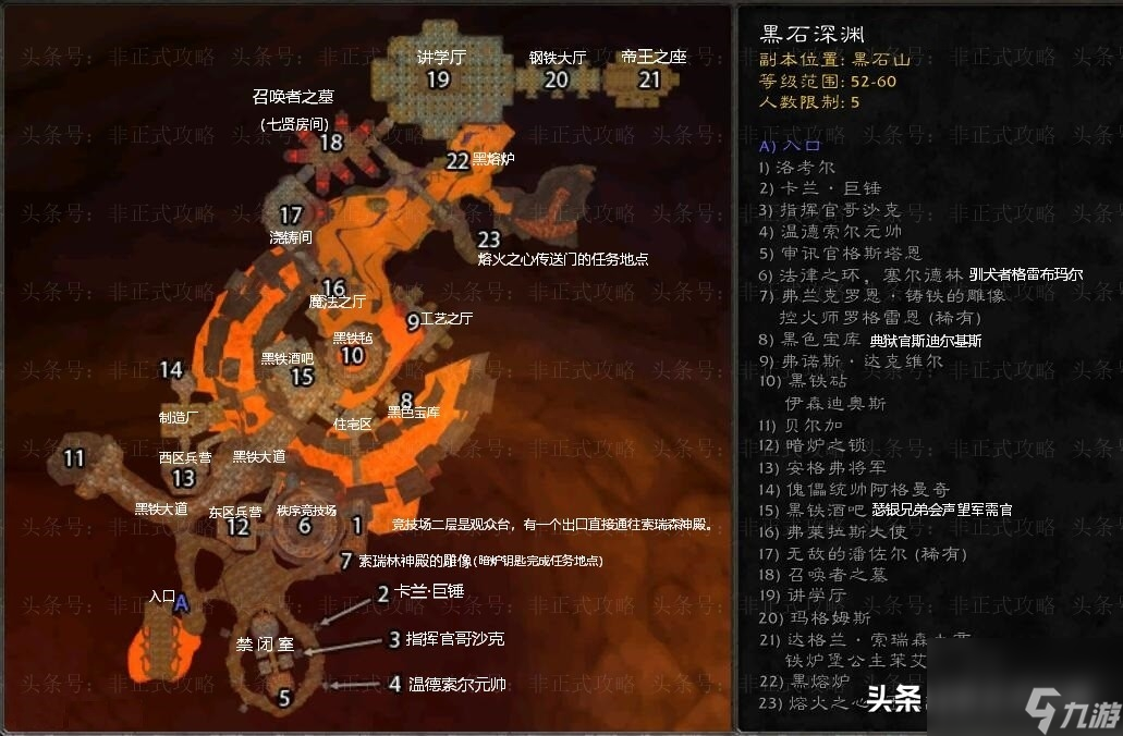 魔兽世界黑石深渊入口在哪里打开？黑石深渊副本地图详解