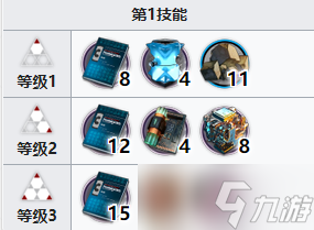 《明日方舟》归溟幽灵鲨专精推荐