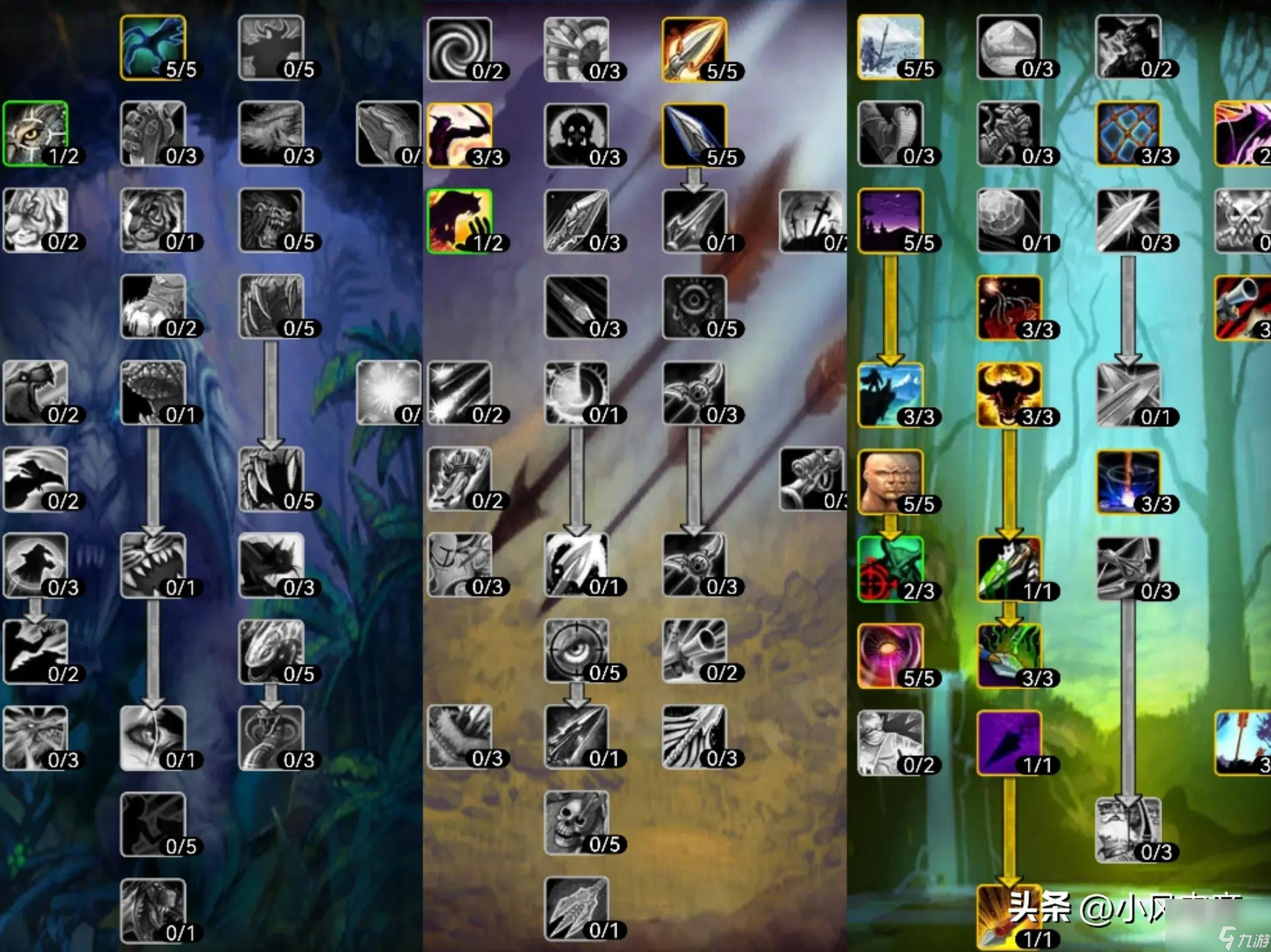 怀旧服猎人天赋(魔兽世界猎人练级实用天赋推荐)