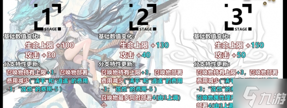 《明日方舟》令升级模组怎么样 令升级模组攻略
