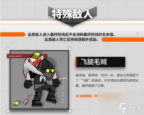 明日方舟保全派驻敌人介绍 具体一览