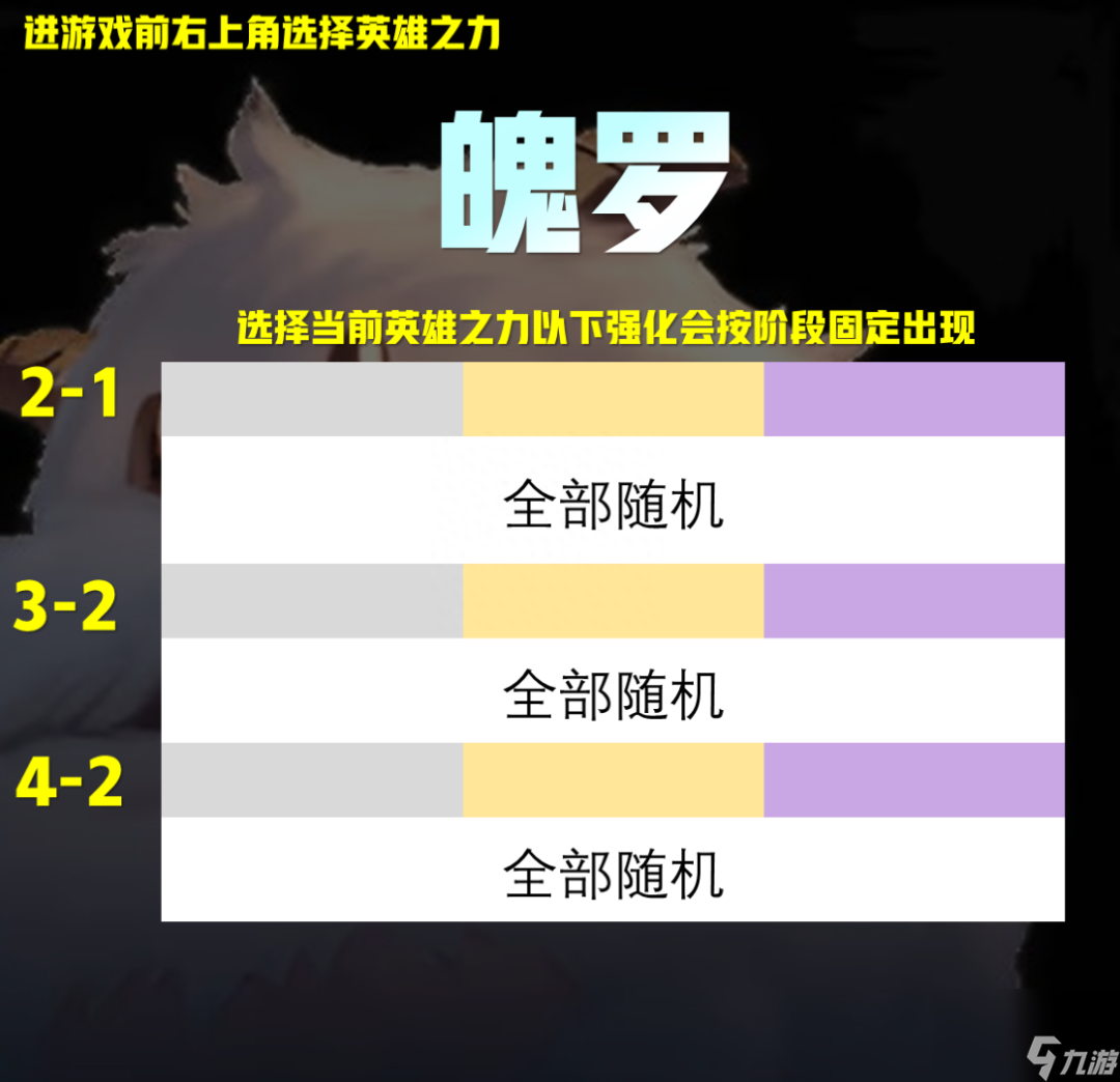 魔兽虚空行者卡萨丁怎么玩(魔兽世界卡萨丁玩法介绍)