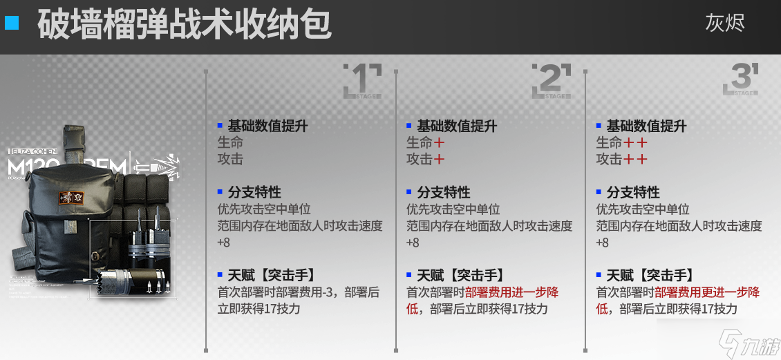 明日方舟灰烬模组装备效果怎么样