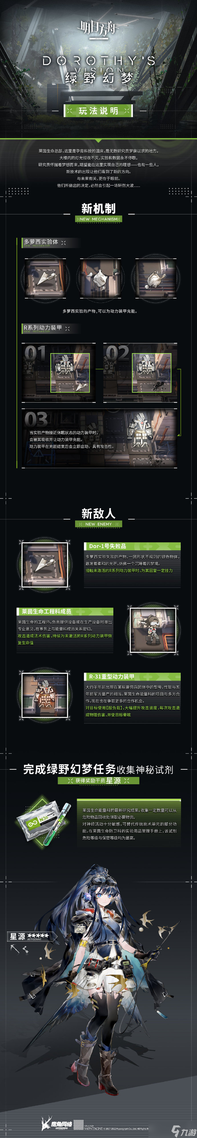明日方舟绿野幻梦活动机制解析