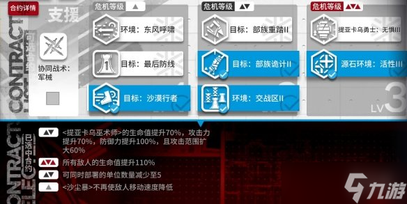 《明日方舟》渊默行动5月24日每日日替 渊默行动危机合约难度8