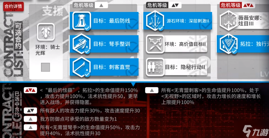 明日方舟大骑士领酒吧街8低配攻略 危机合约第九赛季5月26日