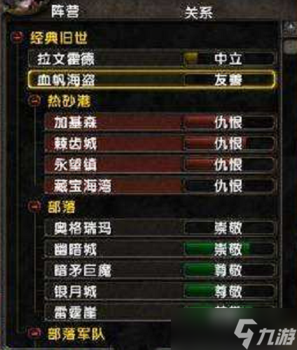 魔兽世界声望顺序刷什么