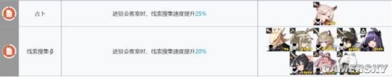 《明日方舟》基建排班攻略 基建怎么排班