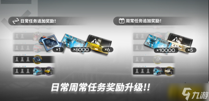 明日方舟:三周年庆典直播资讯汇总