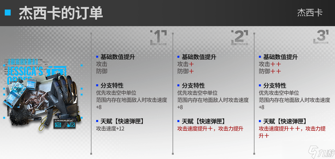 《明日方舟》杰西卡升级模组怎么样