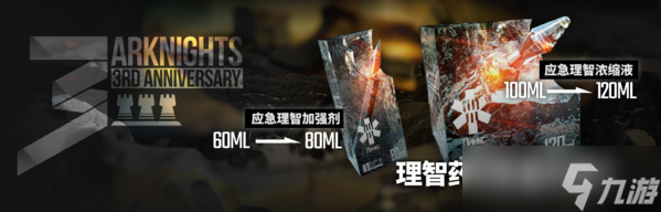 《明日方舟》三周年常驻福利增加了什么?剿灭代理卡获取方法