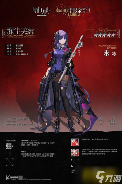 明日方舟:尘影余音Pv简要分析
