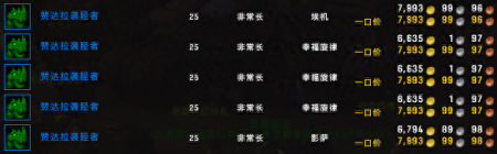 潘达利亚的宝藏分布图怎么开(魔兽世界潘达利亚宝藏巨兽岛探秘)