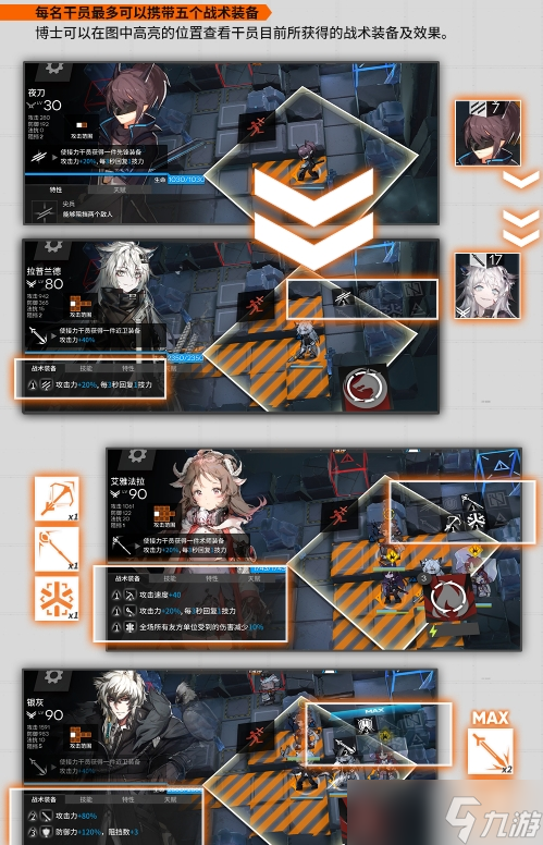 《明日方舟》保全派驻玩法攻略