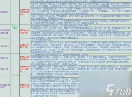 红色始祖幼龙的缰绳怎么获得（魔兽世界红色始祖幼龙图片）