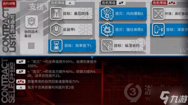 明日方舟炽热溶洞5月25日低配攻略分享 危机合约第九赛季渊默行动5.25