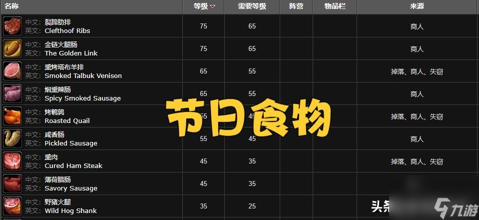 魔兽世界紫色始祖幼龙的缰绳怎么获得?紫色始祖幼龙成就攻略