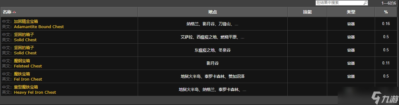 魔兽世界艾泽拉斯钻石哪里出 魔兽世界艾泽拉斯钻石哪里多