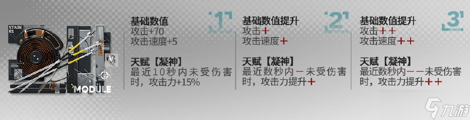 《明日方舟》远牙模组升级效果介绍