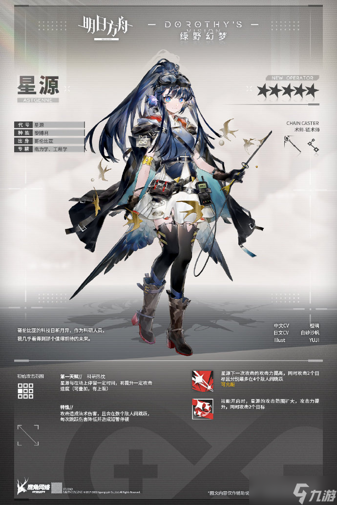 《明日方舟》星源技能强度分析