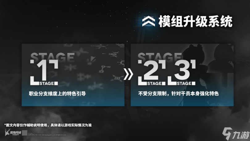 《明日方舟》模组怎么升级?模组升级系统介绍